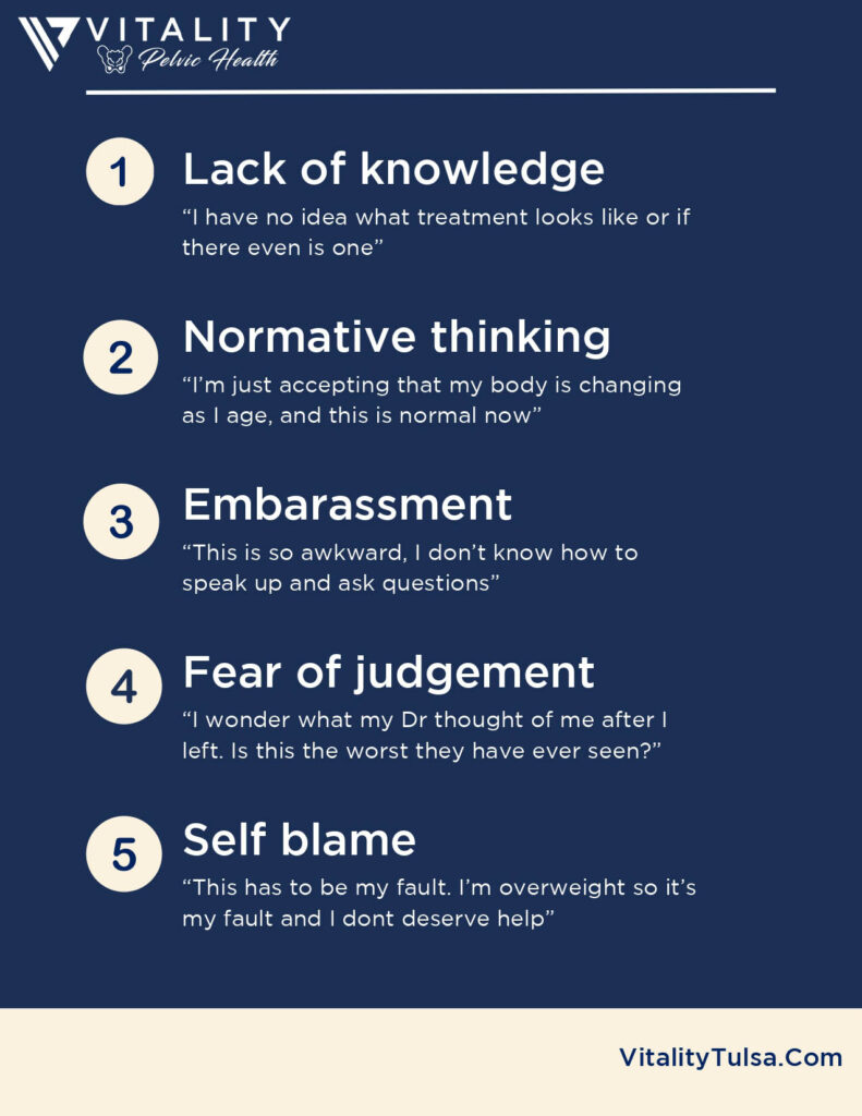A graphic with six quotes about negative self-perception, framed in a structured layout with blue and white tones, and a logo for physical therapy & pelvic health at the bottom.